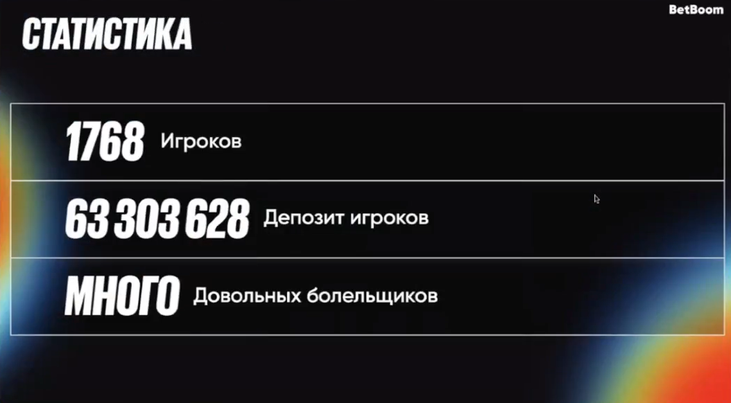 Слайд 13